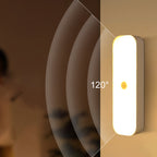 LED Motion Sensor Light Indoor