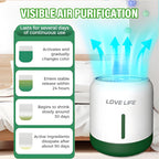 New Hot Selling Long-Lasting Formaldehyde Odor Remover