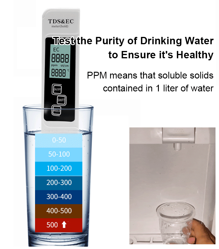 Digital TDS Meter – Large LCD Screen, 3-Second Quick Measurement, Ready to Use Instantly Perfect for Drinking Water, Aquariums & Coffee | German Engineering, Durable & Reliable