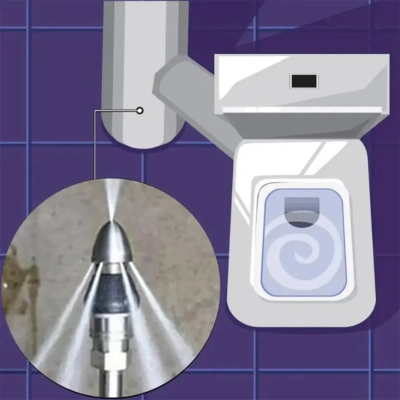 ~Sewer Cleaning Tool High-Pressure Nozzle