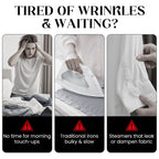 Instant Wrinkle Removal—1200W Foldable Handheld Steam Iron