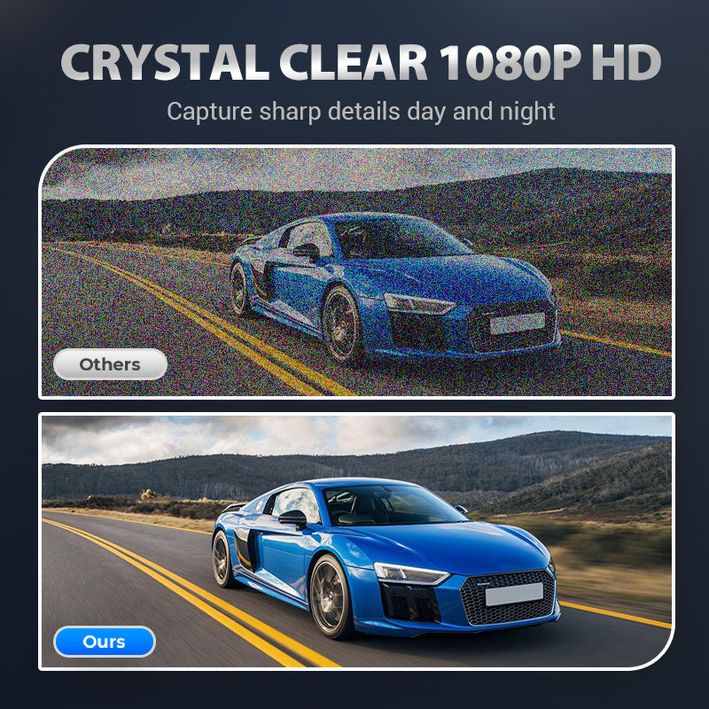 NOW 360° all-around protection—drive with confidence, worry-free recording! 4-Channel 360° Dash Cam