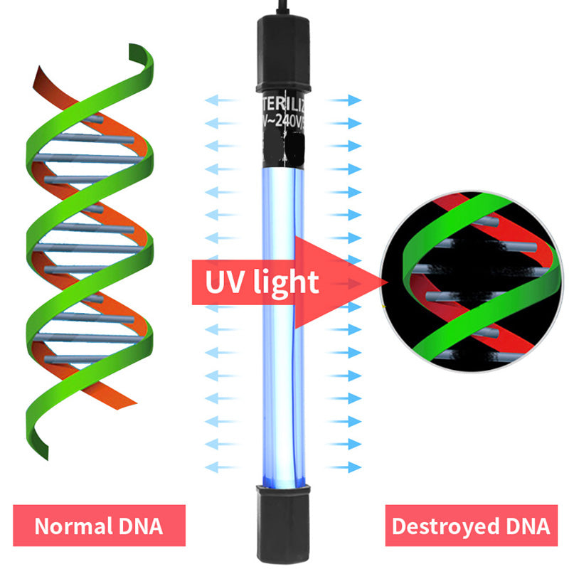 Timed UV Sterilizer for Fish Tank Water Disinfection