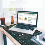 Non-slip, stain-resistant desk mat for the office