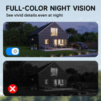See Everything, Worry About Nothing. True Wireless 355° Solar Camera