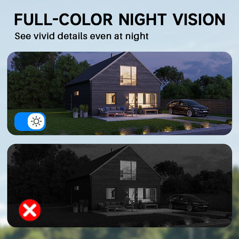 See Everything, Worry About Nothing. True Wireless 355° Solar Camera