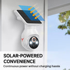 See Everything, Worry About Nothing. True Wireless 355° Solar Camera