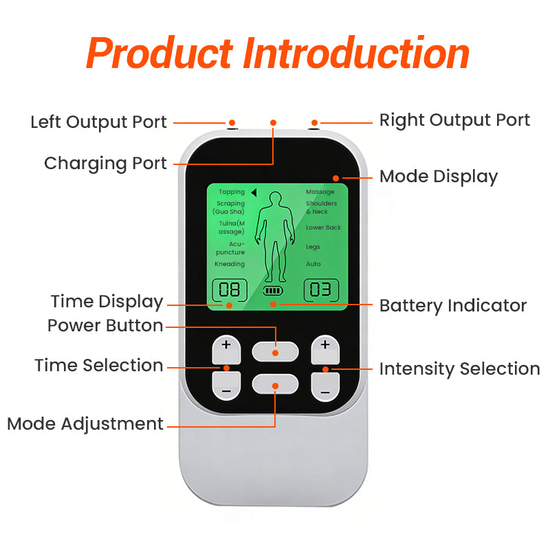 For a ! Portable Dual Channel TENS Unit Muscle Stimulator