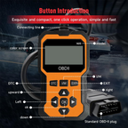 Professional OBD2 Scanner – Full Diagnostics, Clear Codes in 1 Click & Multilingual