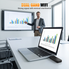 Wireless HDMI Transmitter & Receiver