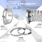 Magnetic Dryer Vent Coupling Connector Kit