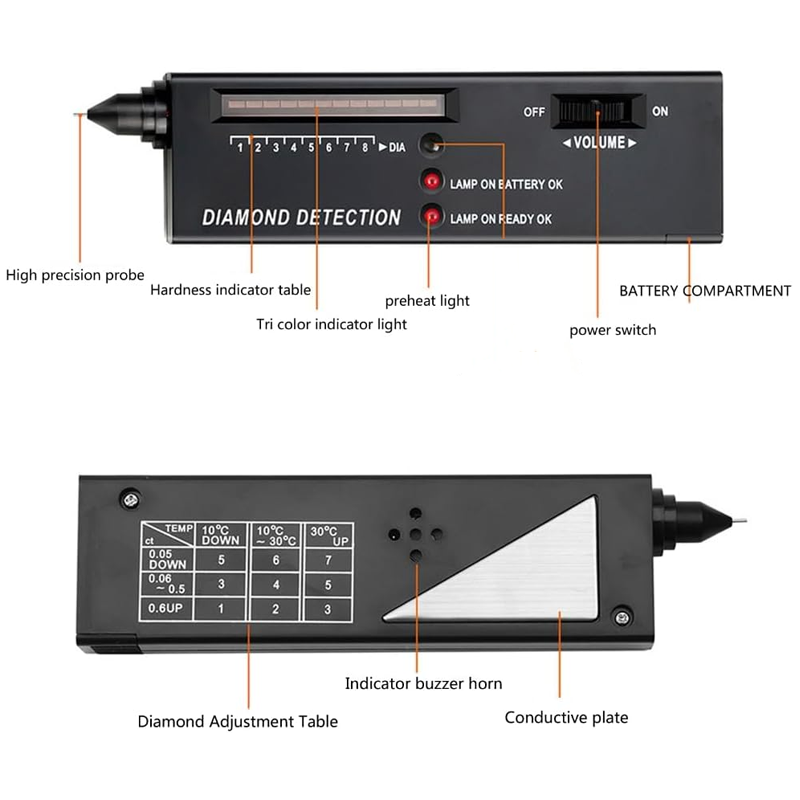 FLASH SALE ! Professional Diamond Tester Pen – High-Precision Detection, Fast Response, Portable & Easy to Use