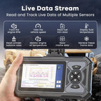 Multi-Function OBD2 Car Engine Diagnostic Scanner