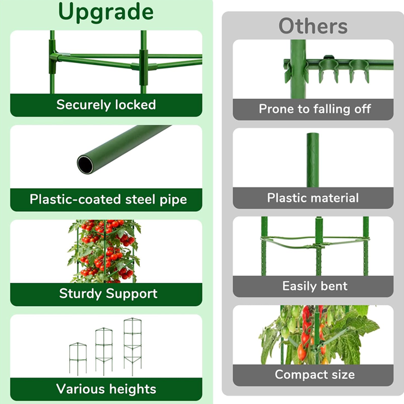 Adjustable Modular Plant Support Frame—Provides Sturdy Support for Thriving Climbing Plants