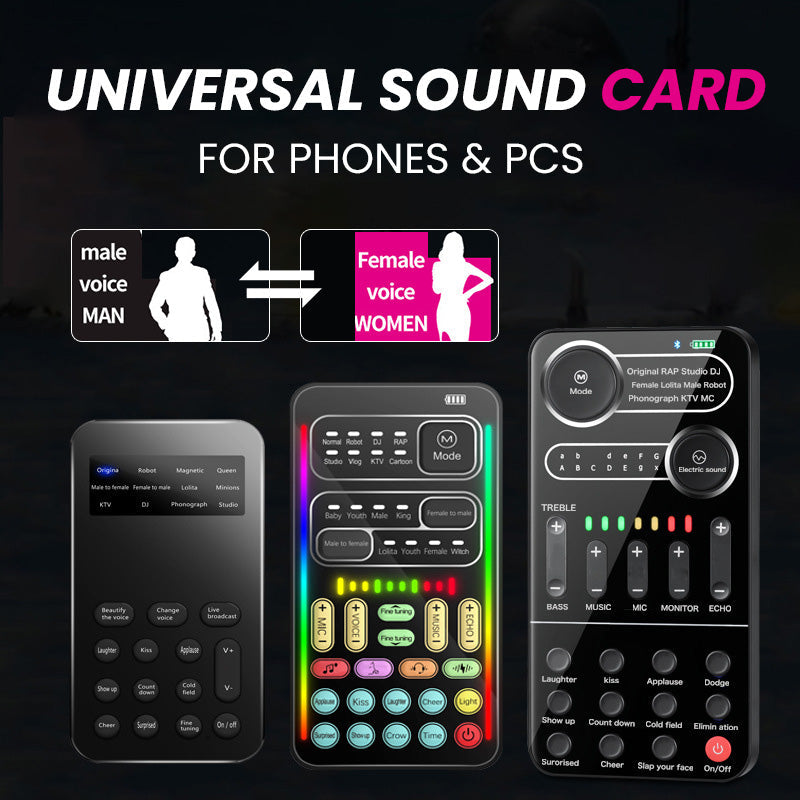 Voice Changer for Phones & PCs – Transform Your Voice with Ease