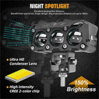Ultimate Road Illumination | Powerful LED Driving Lights 【- 】