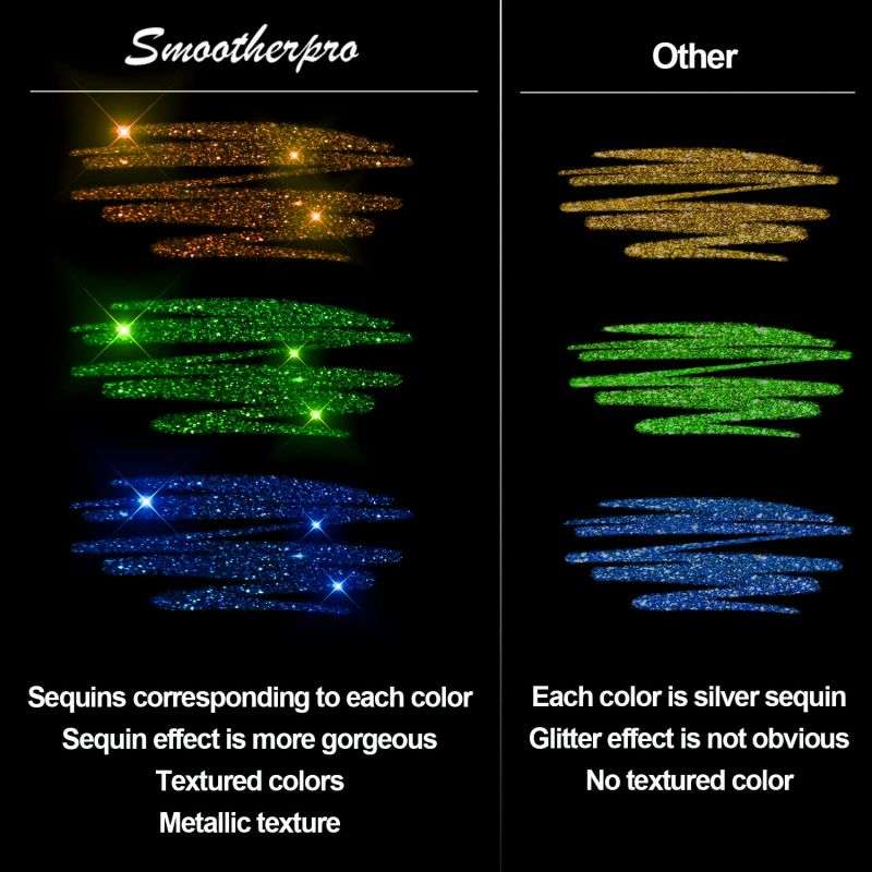 Glitter Gel Pen Set-Unique Stunning Colors
