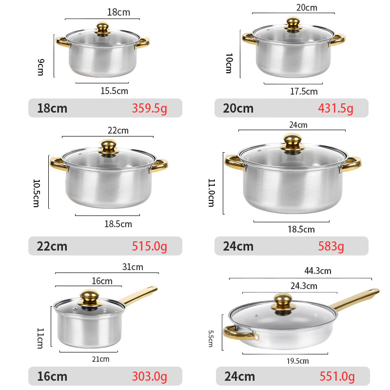 Stainless Steel Non-Stick Cookware Set