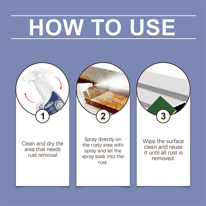 Multi-Purpose Metal Rust Remover Spray