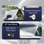 High pressure washing kit